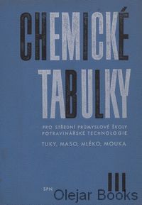 Chemické tabulky III
