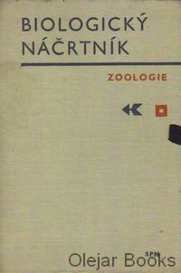 Biologický náčrtník - zoologie