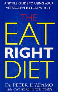 The Eat Right Diet