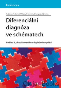 Diferenciální diagnóza ve schématech