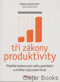 Tři zákony produktivity