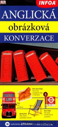 Anglická obrázková konverzace