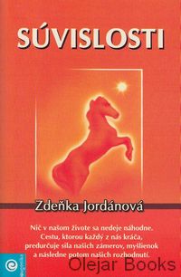 Súvislosti