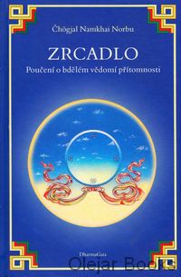 Zrcadlo
