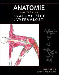 Anatomie pro trénink svalové síly a vytrvalosti