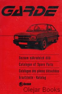Seznam náhradních dílů Škoda Garde