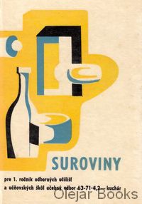 Suroviny