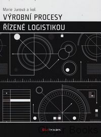 Výrobní procesy řízené logistikou