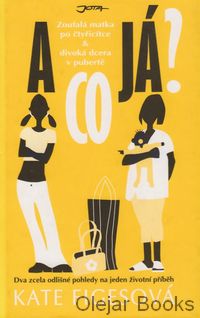 A co já?
