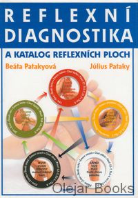 Reflexní diagnostika a katalog reflexních ploch