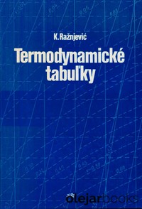 Termodynamické tabuľky