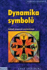 Dynamika symbolů