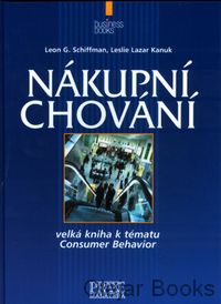 Nákupní chování
