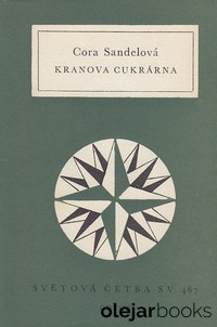 Kranova cukrárna