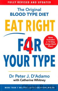 Eat Right For Your Type