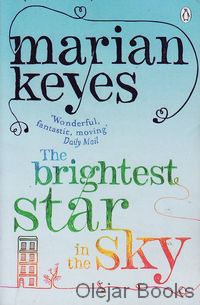 The Brightest Star in the Sky 